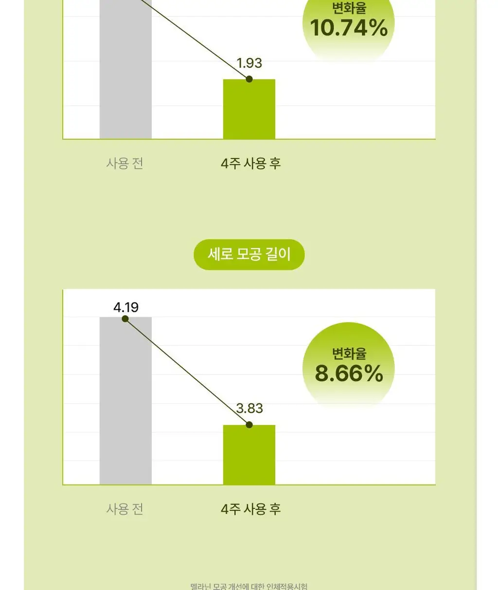 [모공피지케어] 클리어디어 미나리 모공 앰플클렌저 80ml 상세페이지 11